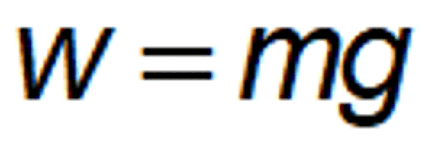 <p>The equation for weight is W = mg, where W is weight, m is mass, and g is the acceleration due to gravity.</p>