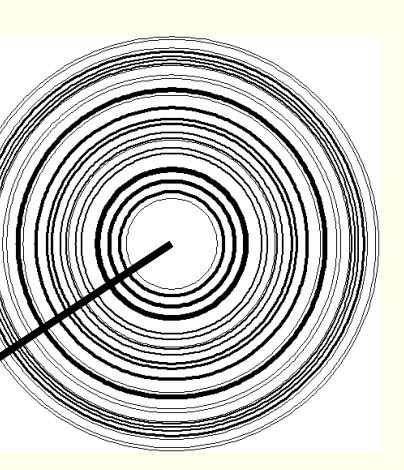 <p>where is 2θ?</p><p>what is each ring/line?</p>