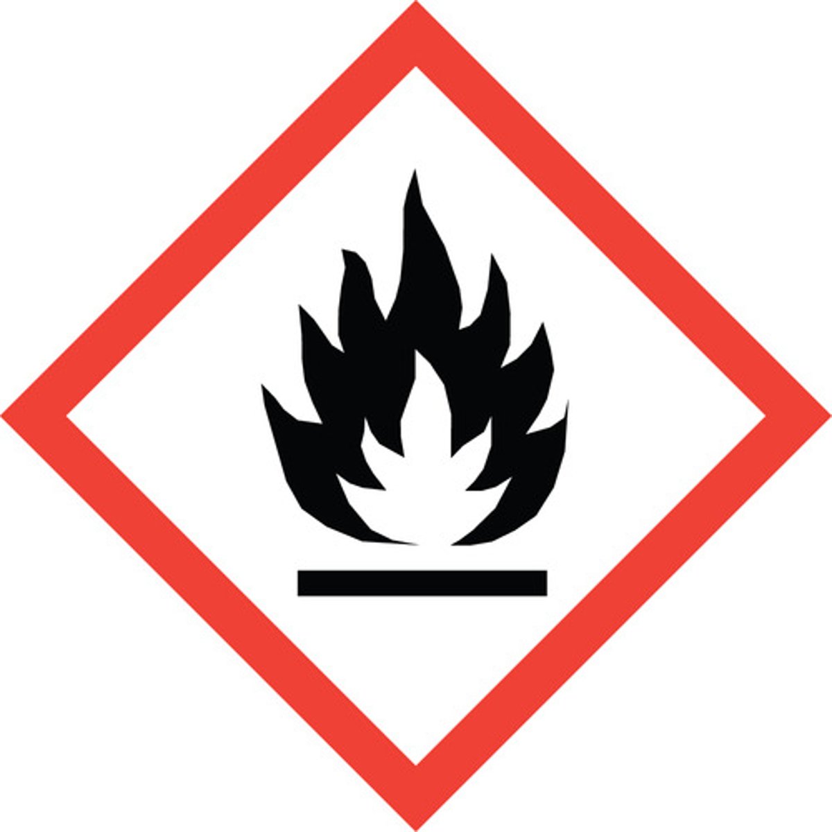 <p>-Flammables</p><p>-Pyrophorics</p><p>-Self-Heating</p><p>-Emits Flammable Gas</p><p>-Self Reactives</p><p>-Organic Peroxide</p>