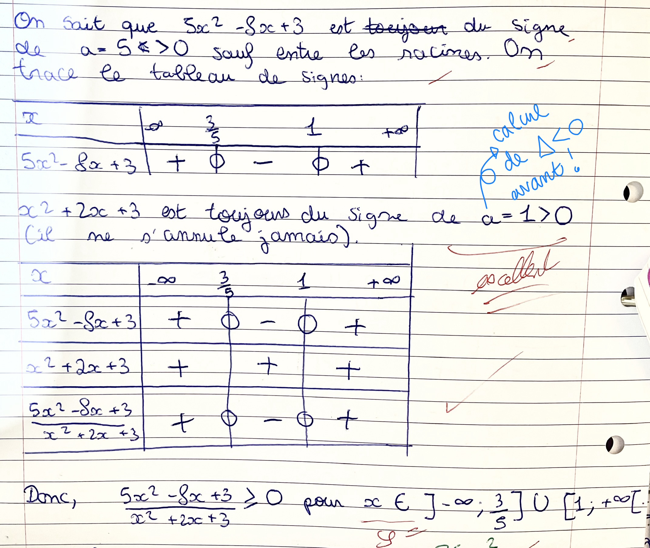 <p>attention aux notations || est la valeur interdite. ci-dessous exemple de quand le polynôme atteint 0</p><p><em>rédaction: </em>Le trinôme est du signe de a = 3 > 0 sauf entre les racines</p><p>cas particulier: inéquations quotient il faut faire un tableau complexe avec:</p><ul><li><p>une ligne pr le diviseur</p></li><li><p>une ligne pr le dividende</p></li></ul><p>→ a laide de leur signe conclure avec une dernière ligne pr le quotient (= conclusion).</p><p></p>