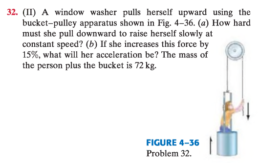<p>(II) Una limpiadora de ventanas se eleva tirando de sí misma usando el sistema cubeta–polea que se muestra en la Fig. 4–36.</p><p>(a) ¿Con qué fuerza debe tirar hacia abajo para elevarse lentamente a velocidad constante?</p><p>(b) Si aumenta esa fuerza en un 15 %, ¿cuál será su aceleración?</p><p>La masa de la persona más la cubeta es $$72\ \mathrm{kg}$$.</p>