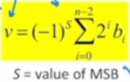 <p>Used to encode the sign. If MSB = 0_2, then it is a positive  binary number. If MSB = 1_2, then it is a negative binary number.</p>