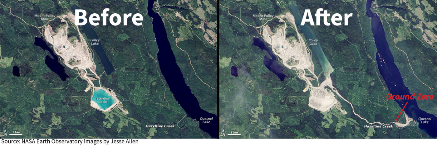 <ul><li><p>4th of August 2014 in Canada</p></li><li><p>Breach in the trailings pond at the Mount Polley copper and gold mine </p></li><li><p>10 million m<sup>2</sup> of waste was released </p></li><li><p>4.5 million m<sup>3 </sup>of trailing was released </p></li><li><p>The waste and trailings poured into the nearby Polley Lake and then the lake emptied to the Quesnel Lake. </p></li><li><p>Released</p><ul><li><p>326 Tonnes of Nickle</p></li><li><p>400 Tonnes of Arsenic </p></li><li><p>177 Tonnes Lead </p></li><li><p>18400 Tonnes of Copper</p></li></ul></li><li><p>Most of which ended up in the local environment</p></li></ul><p></p>