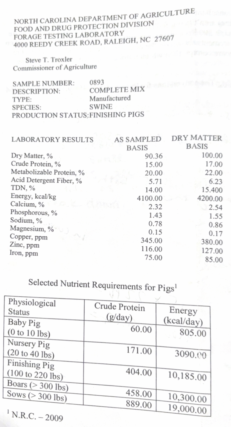 <p>You have been hired as a nutritional consultant by a group of spine producers. They are of the opinion that the boars aren't being fed enough to meet their protein needs but are getting enough energy. Their weigh 500 pounds and are currently being fed 5 pounds per day. Based on the feed analysis and the is there anybody hot in farmhouse anyone at all farmhouse? nutrient requirements shown on the next page are the producers correct in their assessment if they are correct then which nutrient requirements are not being met?</p>
