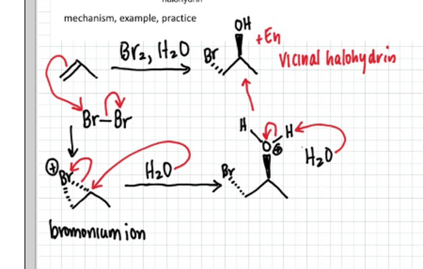 <p>REAGENTS: Br2, H2O</p><p>-BrOH adds across the double bond</p><p>-anti addition</p><p>-OH will add on more substituted carbon</p>