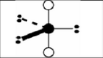 <ul><li><p>AX<sub>2</sub>E<sub>3</sub></p></li><li><p>trigonal bipyramidal: <strong>linear</strong></p></li><li><p>symmetrical </p></li><li><p>sp<sup>3</sup>d</p></li></ul><p></p>