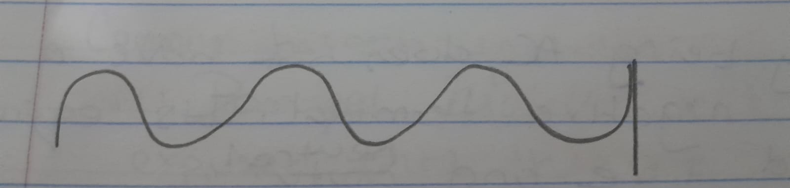 <ul><li><p> A wave in which the direction of vibrations is perpendicular to the direction of movement of wave</p></li><li><p>Its wavelength can be measured from a peak to the next one.</p></li><li><p>Examples: water waves, waves on a string, electromagnetic waves (radio and light waves).</p></li></ul>