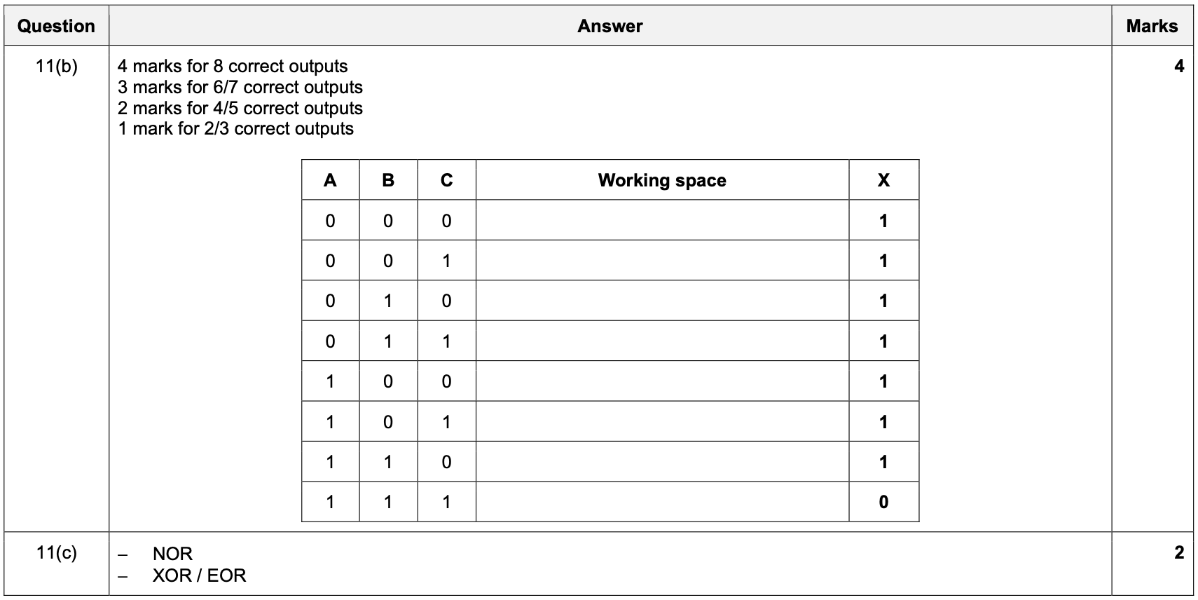 knowt flashcard image