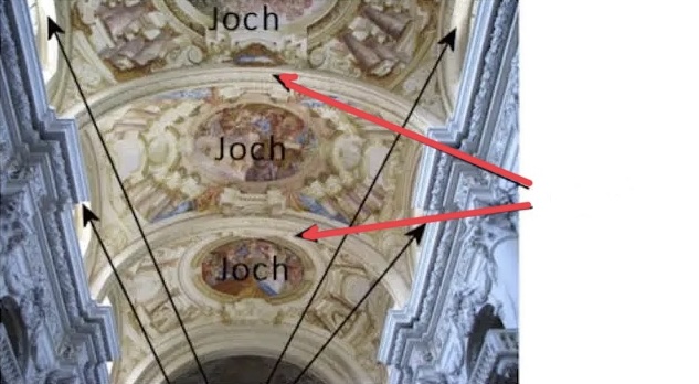 <p>Wie heißen die?</p>