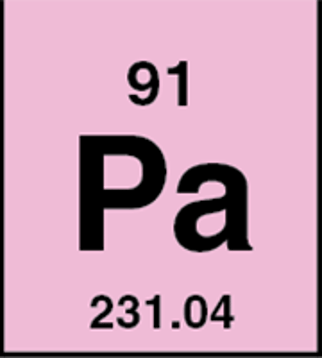<p>Symbol: Pa<br>Atomic Mass: <br>Atomic Number: 91</p>