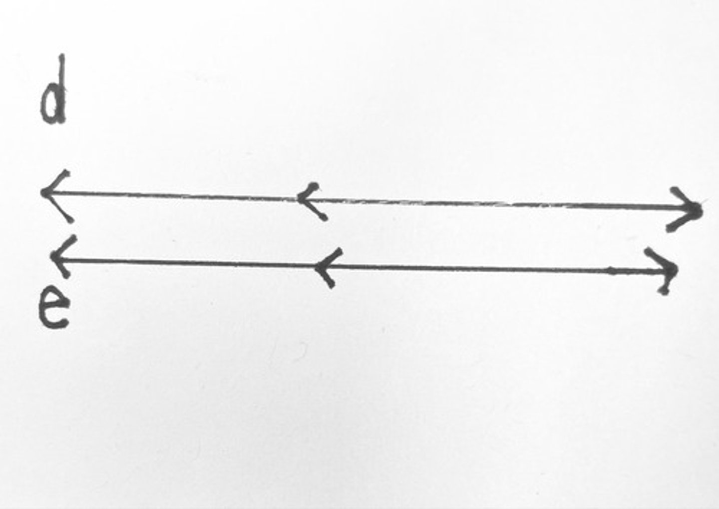 <p>(n) A long thin mark on a surface of something</p>