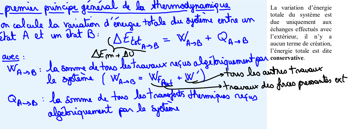 <p>Pour un système macroscopiquement au repos (Delta Em= 0)</p>