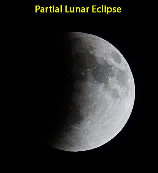 When the Moon is partially covered by Earth’s umbral shadow