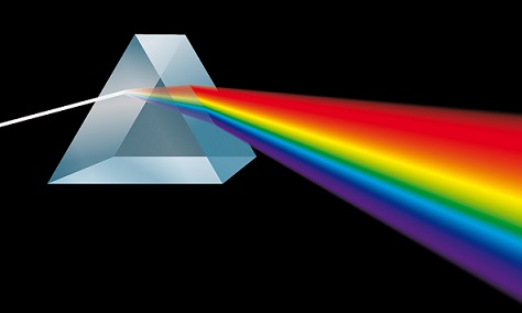 <p>Dispersion of light is the process of separating white light into its individual colors</p>
