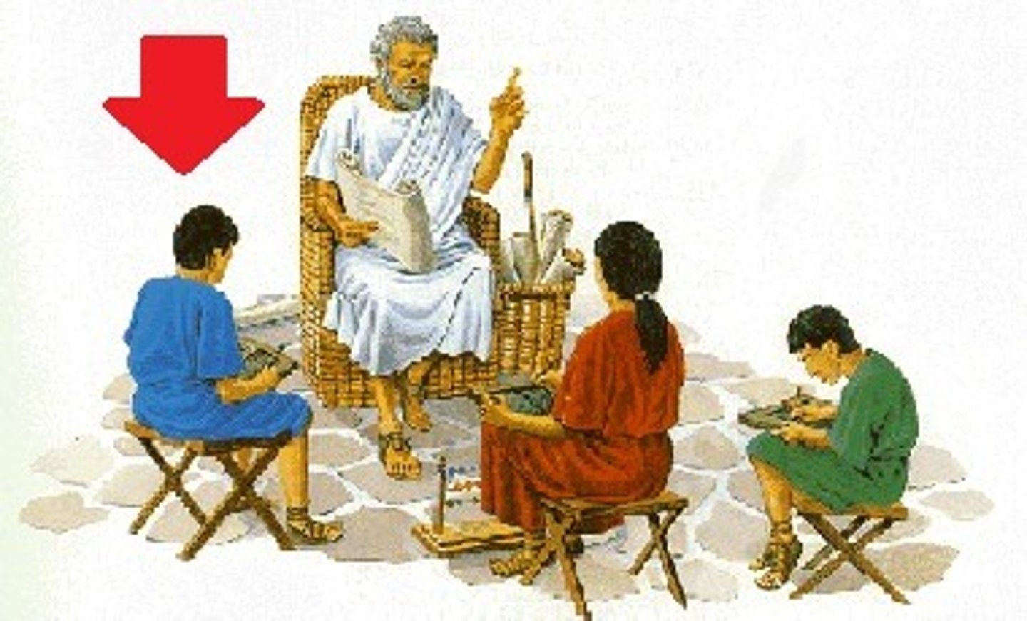 <p>discipulum (m)</p><p>Schüler</p>