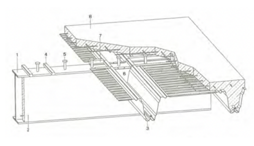 <p>Um was für eine Konstruktion handelt es sich?</p>