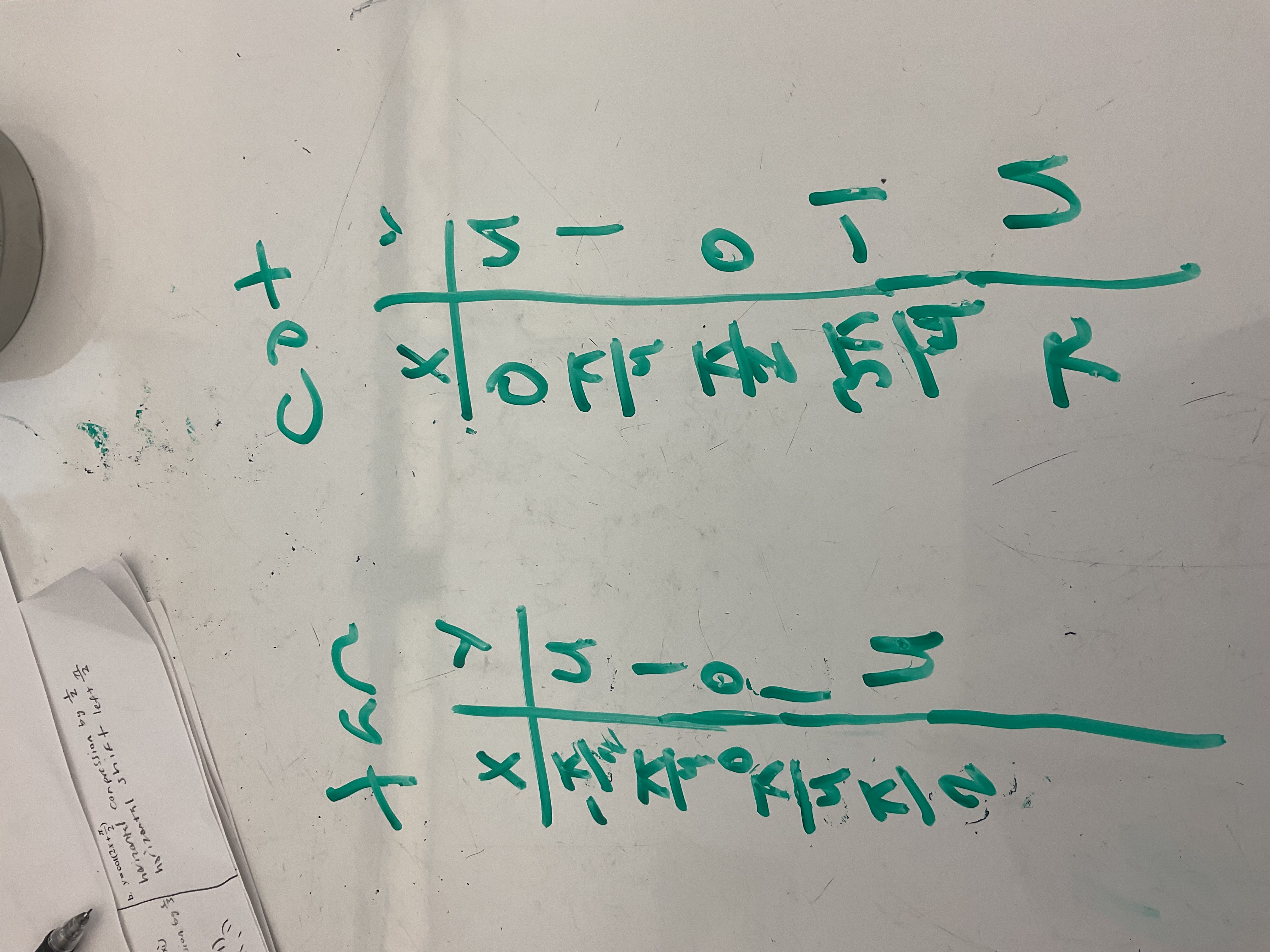 knowt flashcard image