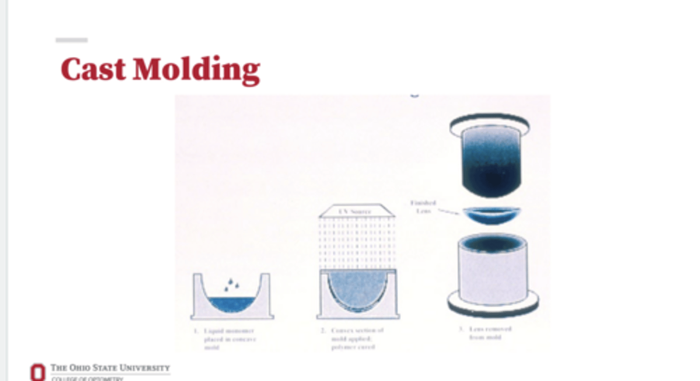 <p>Cast Molding (Pic)</p>