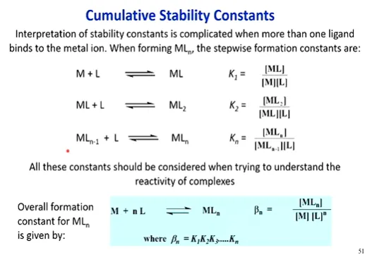 <ul><li><p>quantitative way of representing ligand exchange / reactivity of substitution reactions / stability of a complex (how likely ligand exchange)&nbsp;</p></li><li><p>uses K, equilibrium constant, a higher value meaning more favoring products - less stable, a lower value favoring reactants - more stable (measured by products / reactants, activities (= concentrations of solution)</p></li><li><p>but uses these cumulatively, to consider the differences in reactivity of the ligands binding successively (stepwise) - do all substituents come in one go? is it sequential? - each have their own equilibrium setup &amp; stability constant</p></li><li><p>to find the overall stability constant therefore, sum the K for each step (= Bn,   n being the number of ligands)</p></li></ul><p></p>