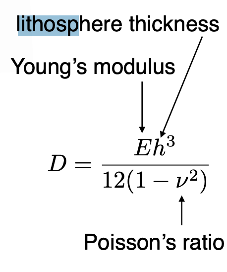 <p>flexural rigidity</p>