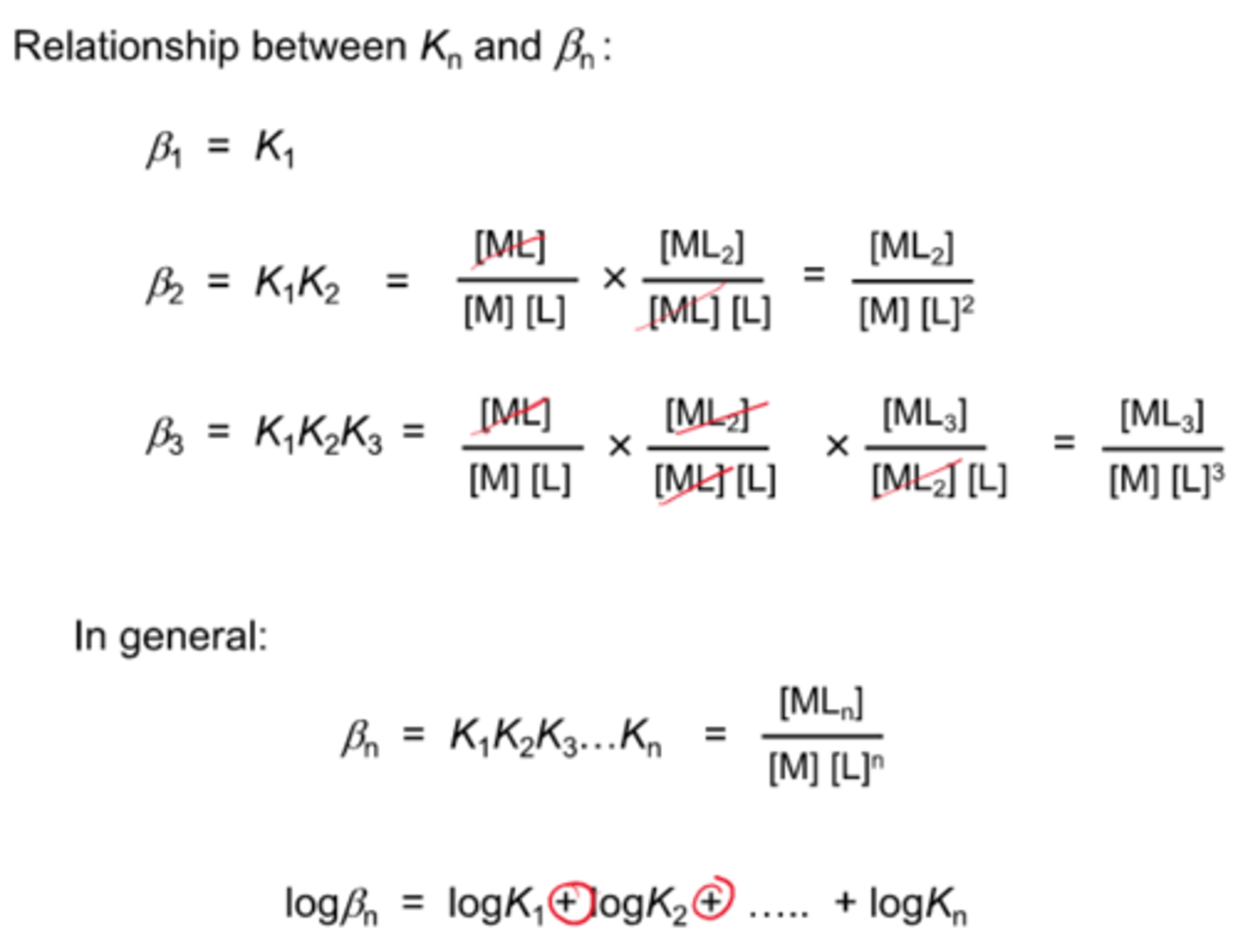 <p>β(initial) - β(final) (β is the same as K basically)</p><p>logβn = logK1 + logK2 + logK3 ... logKn</p>