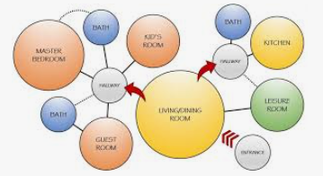 <p>And what’s this (send screenshot)</p>