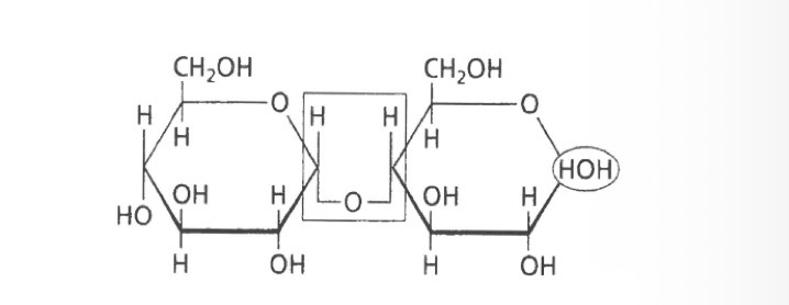 <p>C’est quoi ?</p>
