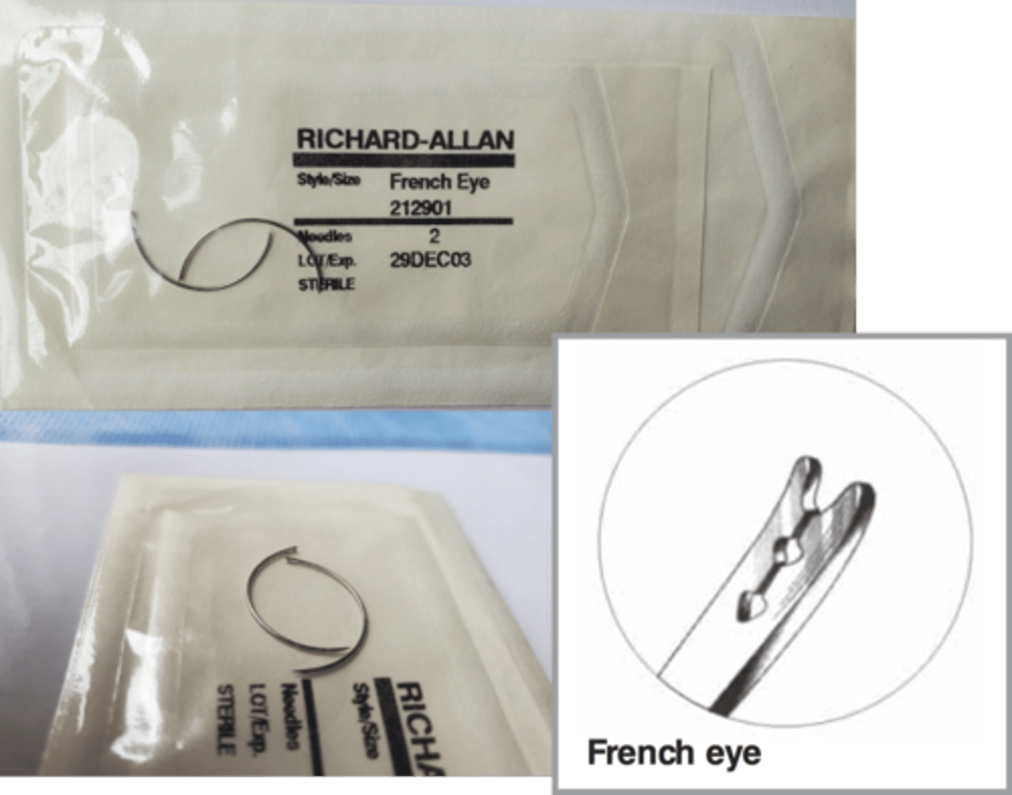 <p>double eyed needle</p>