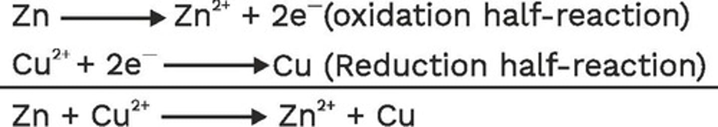 <p>copper is reduced and zinc is oxidized</p>