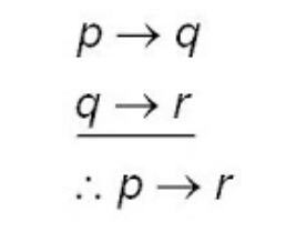 <p>What law is this</p>