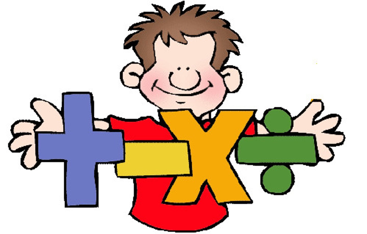 <p>Addition, subtraction, multiplication, or division</p>