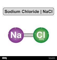 <p>sodium chloride</p>