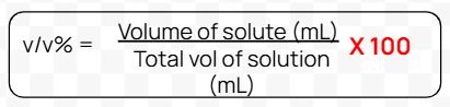 <ul><li><p>used with liquid solutes</p></li><li><p>volume is expressed in millilitres (mL)</p></li></ul><p></p>