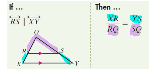 if a line is parallel to one side of a triangle and intersects the other two sides, it divides those sides proportionally
