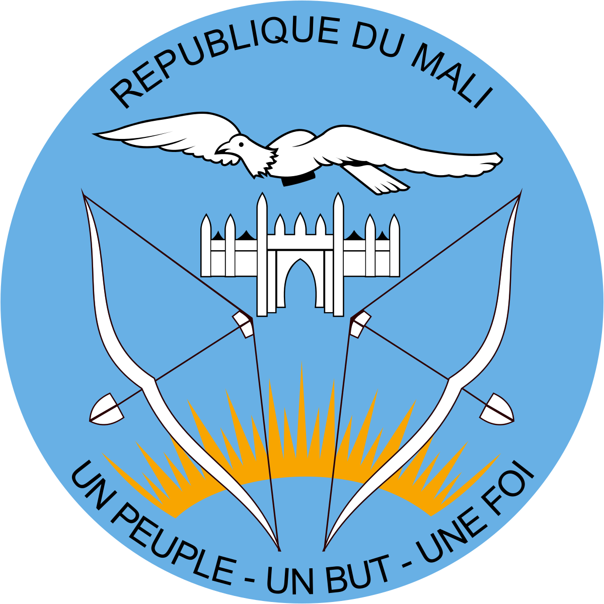<p>Country Symbol</p>