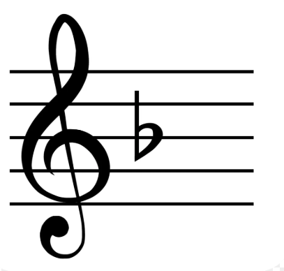 <p>What key signature is this (if you see one FFFlat?) </p>