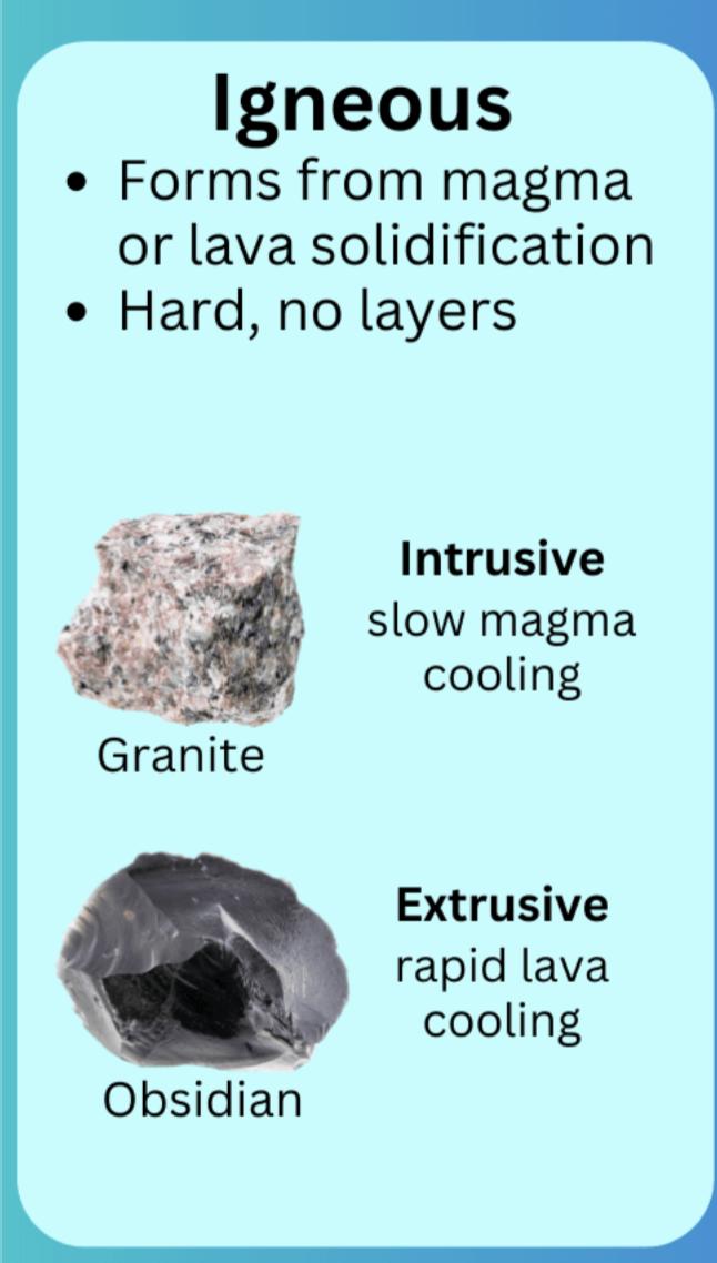 <p>Rock formed directly from magma </p>