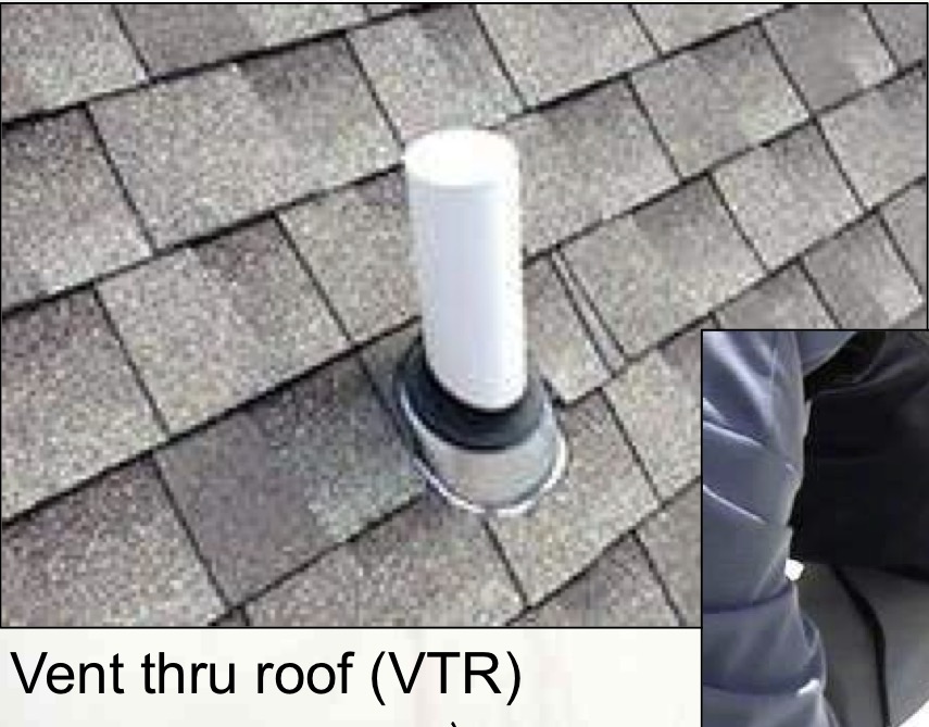 <p>vent thru roof (VTR) definition and importance </p>