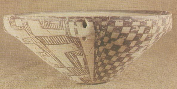 <p>naam object + periode/datum</p>