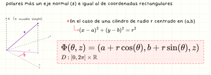 <p>Extienden las polares añadiendo una coordenada z.  <br />
Φ(θ,z) = (a + r cos(θ), b + r sin(θ), z).  <br />
D: [0, 2π] × ℝ.</p>