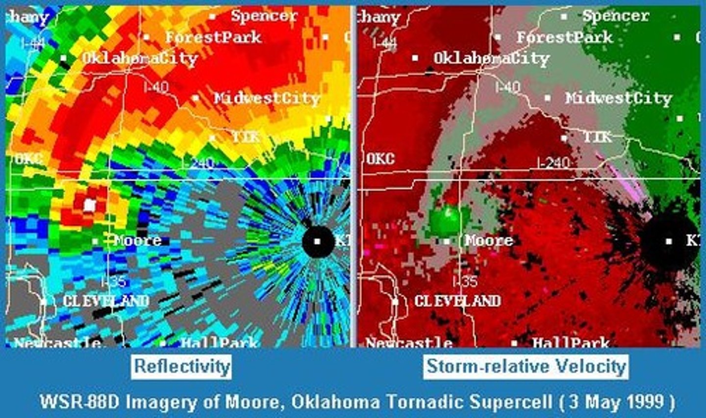 <p>Wind speed in precipitating regions by detecting changes in frequency of waves from moving precipitation particles.</p>