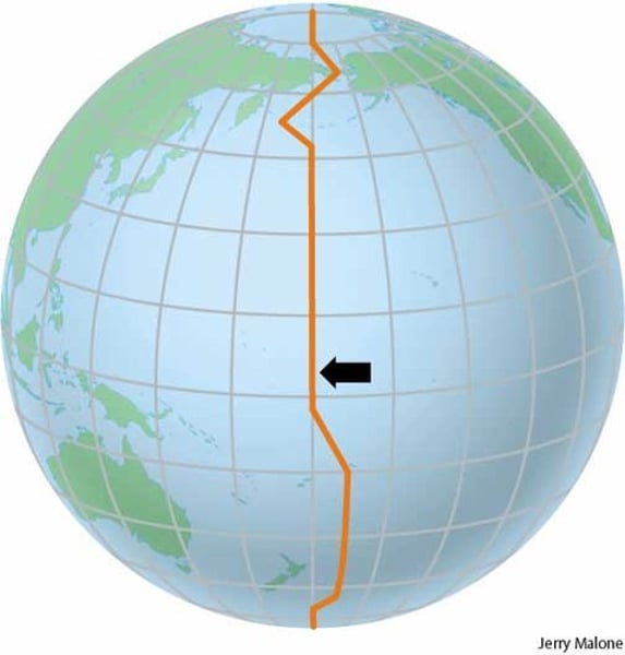 <p>the line of longitude that marks where each new day begins, centered on the 180th meridian</p>