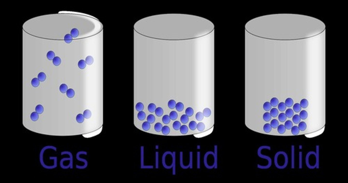 <p>1) All substances are made of tiny particles too small to be seen. 2) Particles are always in motion. 3) Particles have spaces between them.</p>