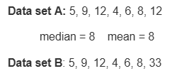 <p>In the image, there are two data sets that are the same size. The mean and median are given for data set A.</p><p></p><p>Calculate the median for data set B</p>