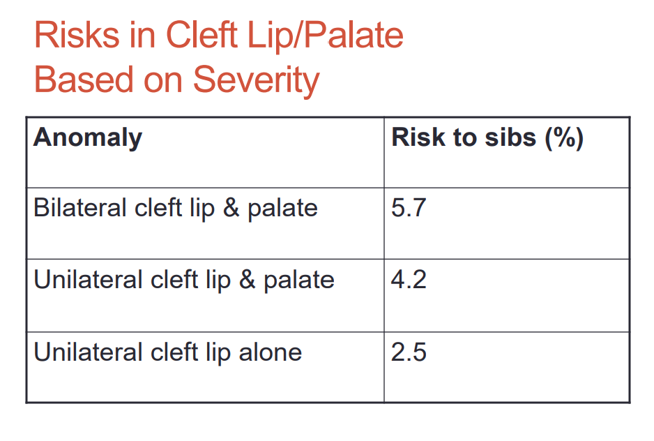 <p>bilateral cleft lip and palate </p><p></p>
