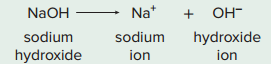 Sodium hydroxide (NaOH) disassociating in the previously mentioned manner.