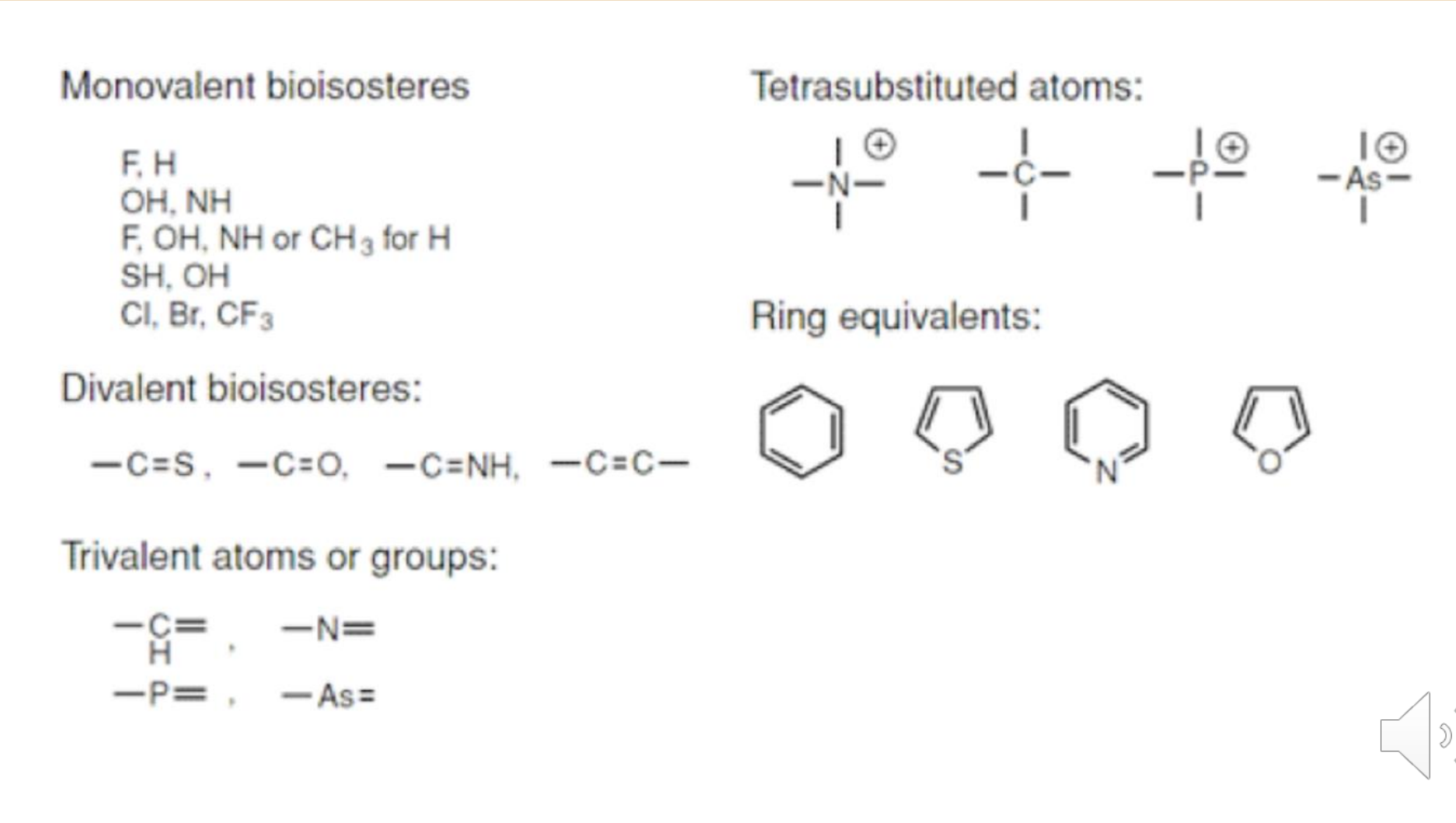 <p>Classic Bioisosteric Replacements have very similar steric properties and involve single atom substitutions and in rings accompanying contraction.</p><ul><li><p>Properties however are sometimes changed significantly by these substitutions</p></li></ul><p></p>
