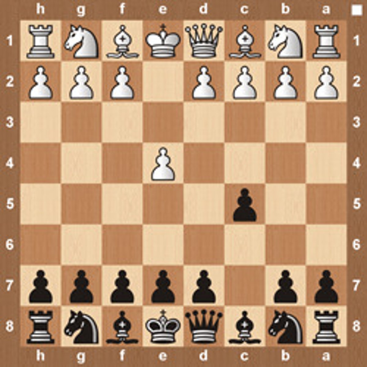 <ol><li><p>e4 c5 </p></li></ol><p></p>