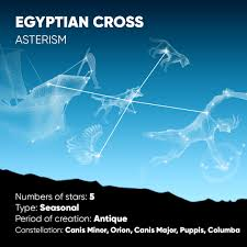 <p>Asterism</p>