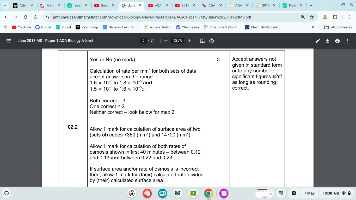 knowt flashcard image